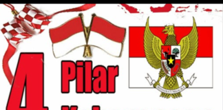 Tadabbur Empat Pilar